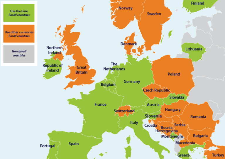 European Currencies